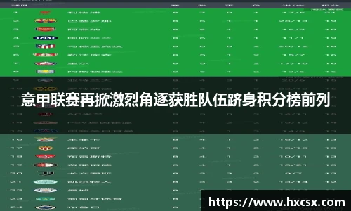 意甲联赛再掀激烈角逐获胜队伍跻身积分榜前列